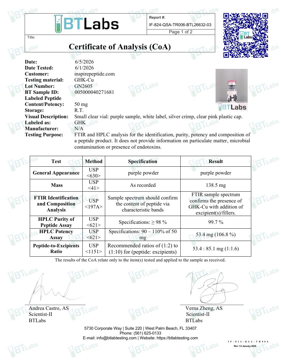 Certificat d’analyse GHK-Cu 50 mg, page 1