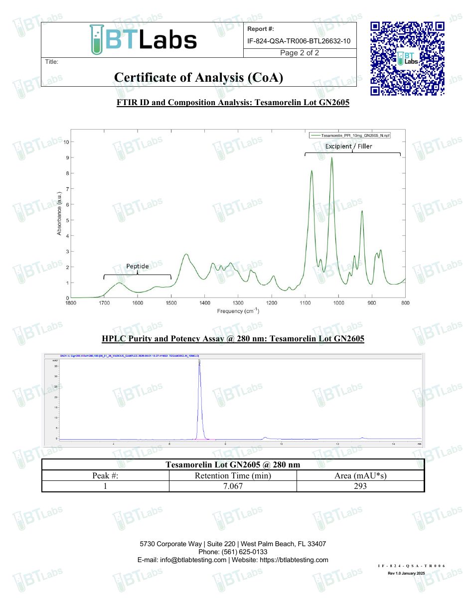 Certificat d’analyse Tesamorelin 10 mg, page 2